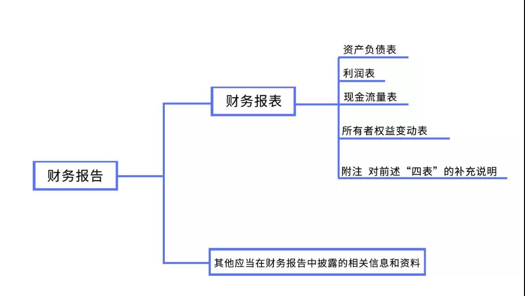 足球竞猜预测