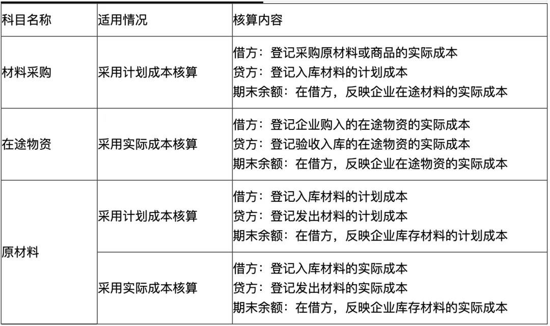 足球竞猜预测