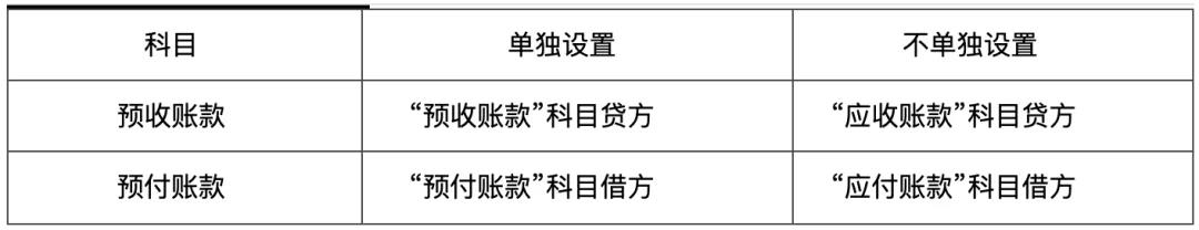 足球竞猜预测