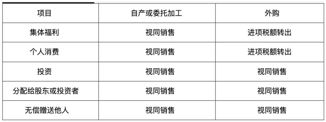 足球竞猜预测