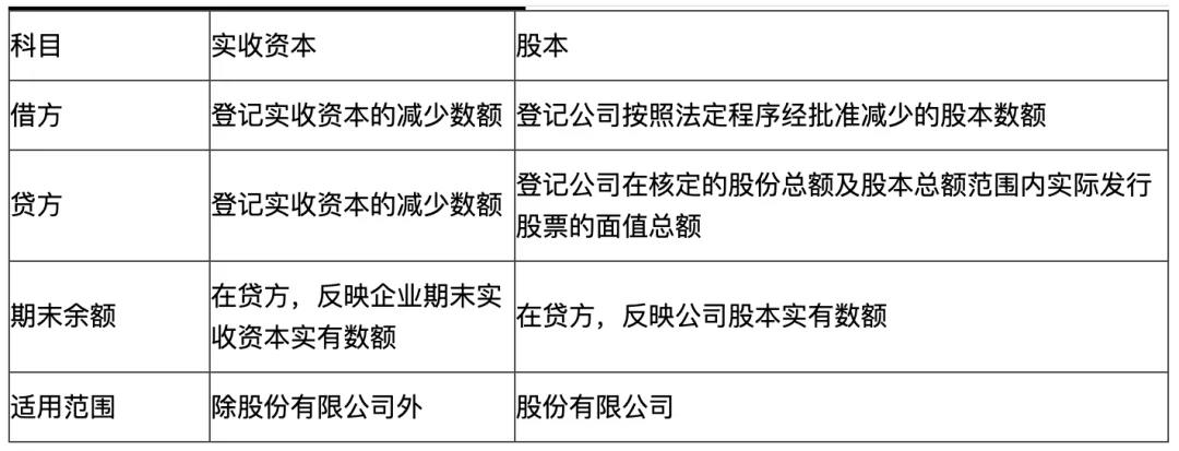 足球竞猜预测