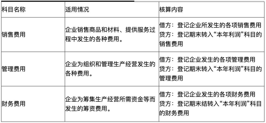 足球竞猜预测