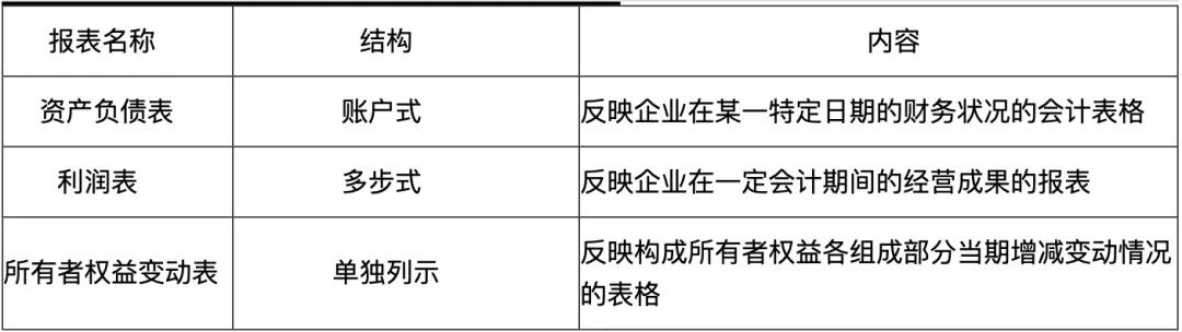 足球竞猜预测