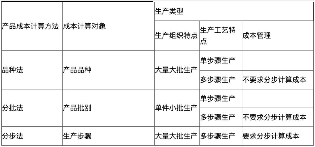 足球竞猜预测