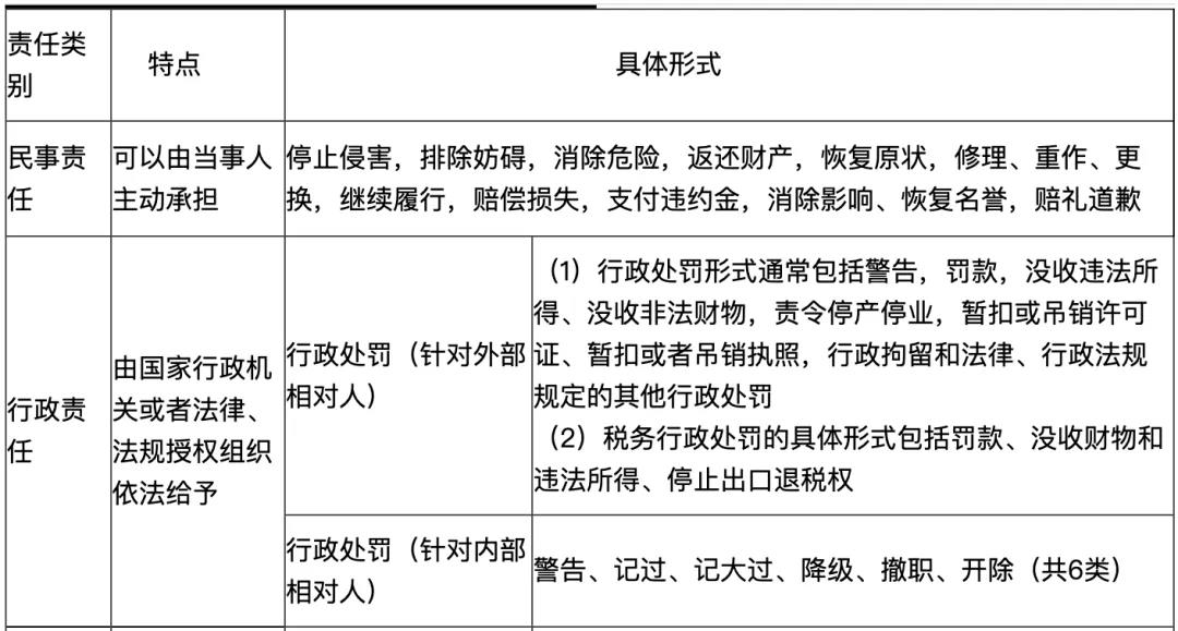 足球竞猜预测