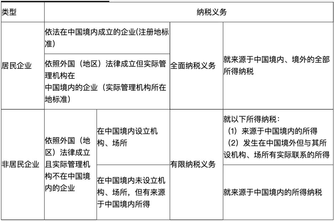 足球竞猜预测