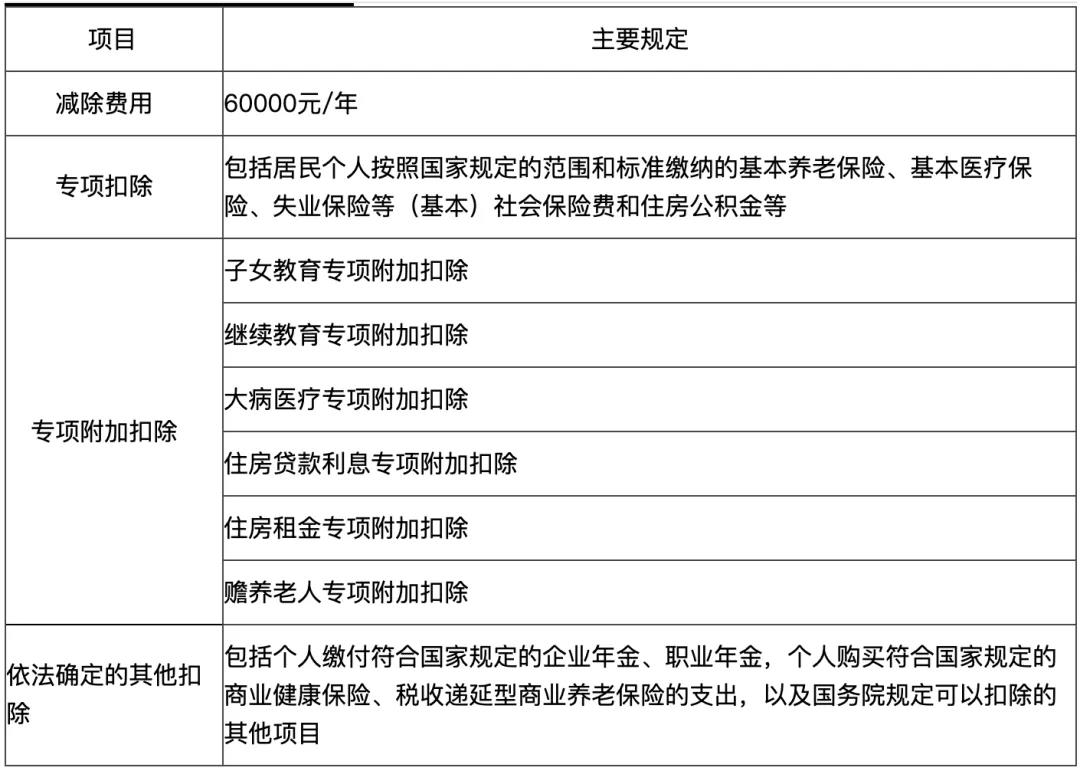 足球竞猜预测