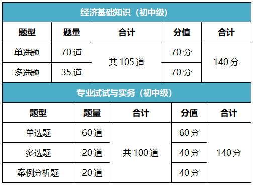 足球竞猜预测