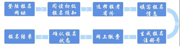 足球竞猜预测
