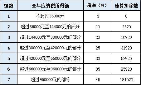 足球竞猜预测