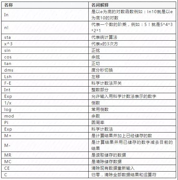足球竞猜预测