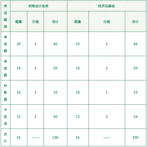 足球竞猜预测