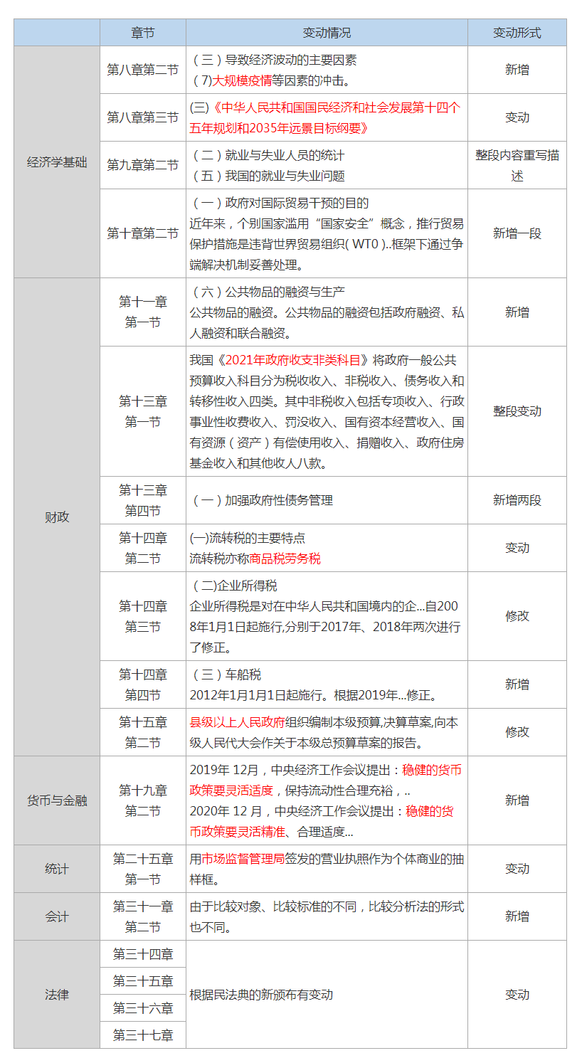 足球竞猜预测