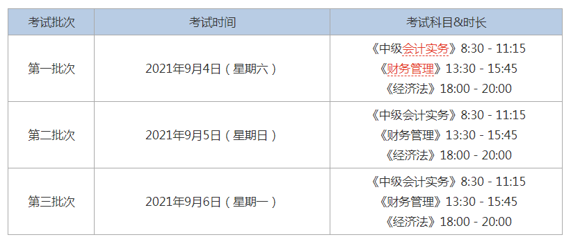足球竞猜预测