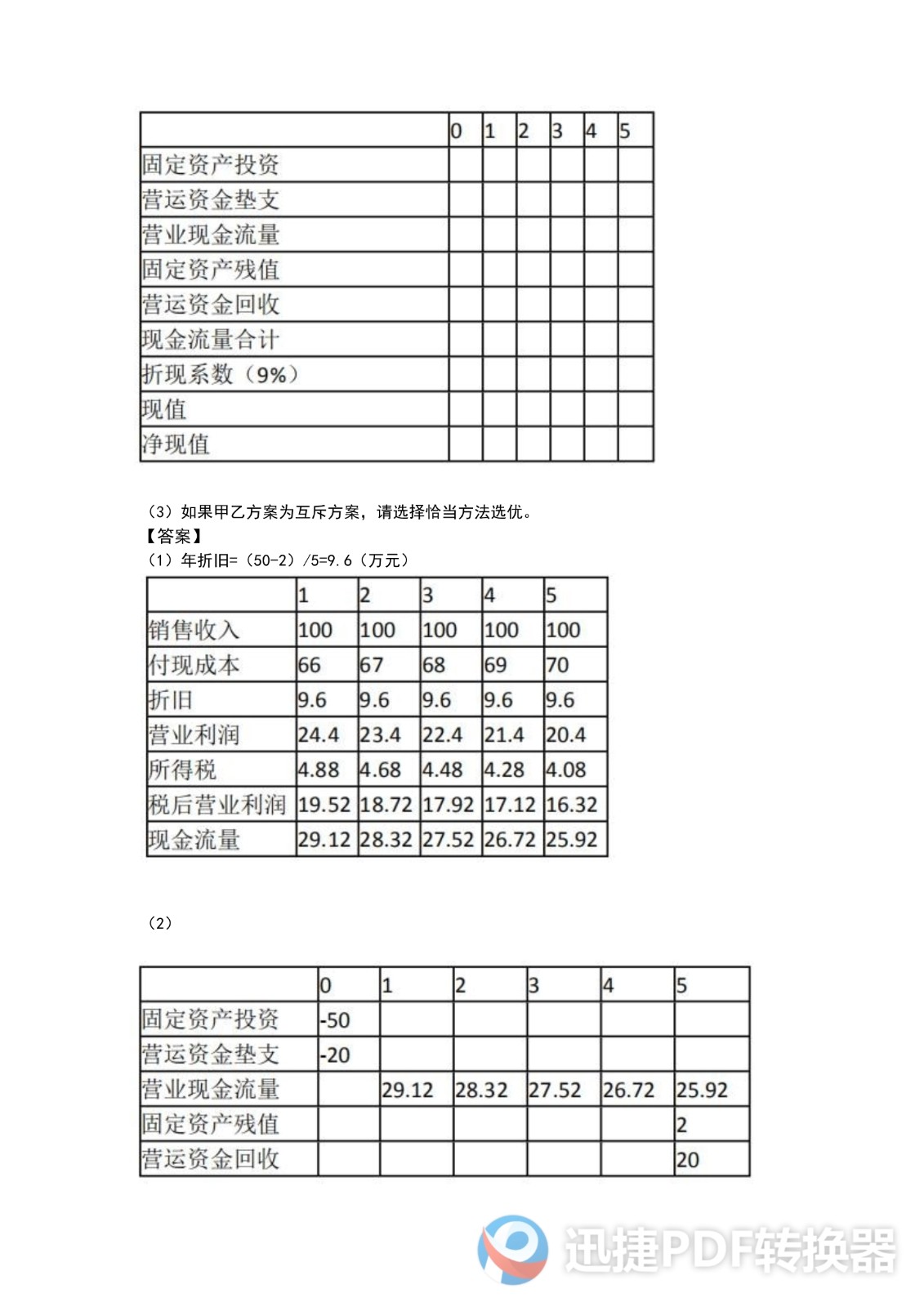 足球竞猜预测