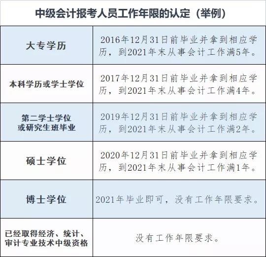 足球竞猜预测