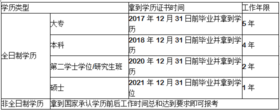 足球竞猜预测