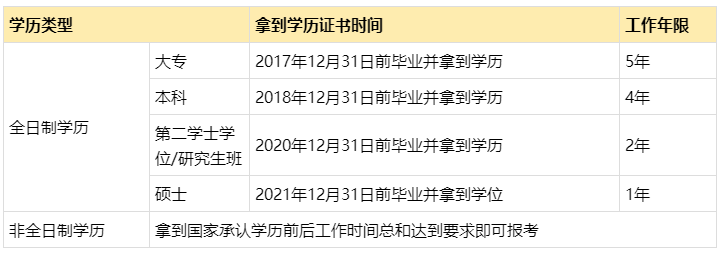 足球竞猜预测