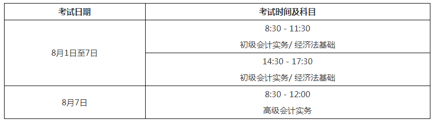 足球竞猜预测