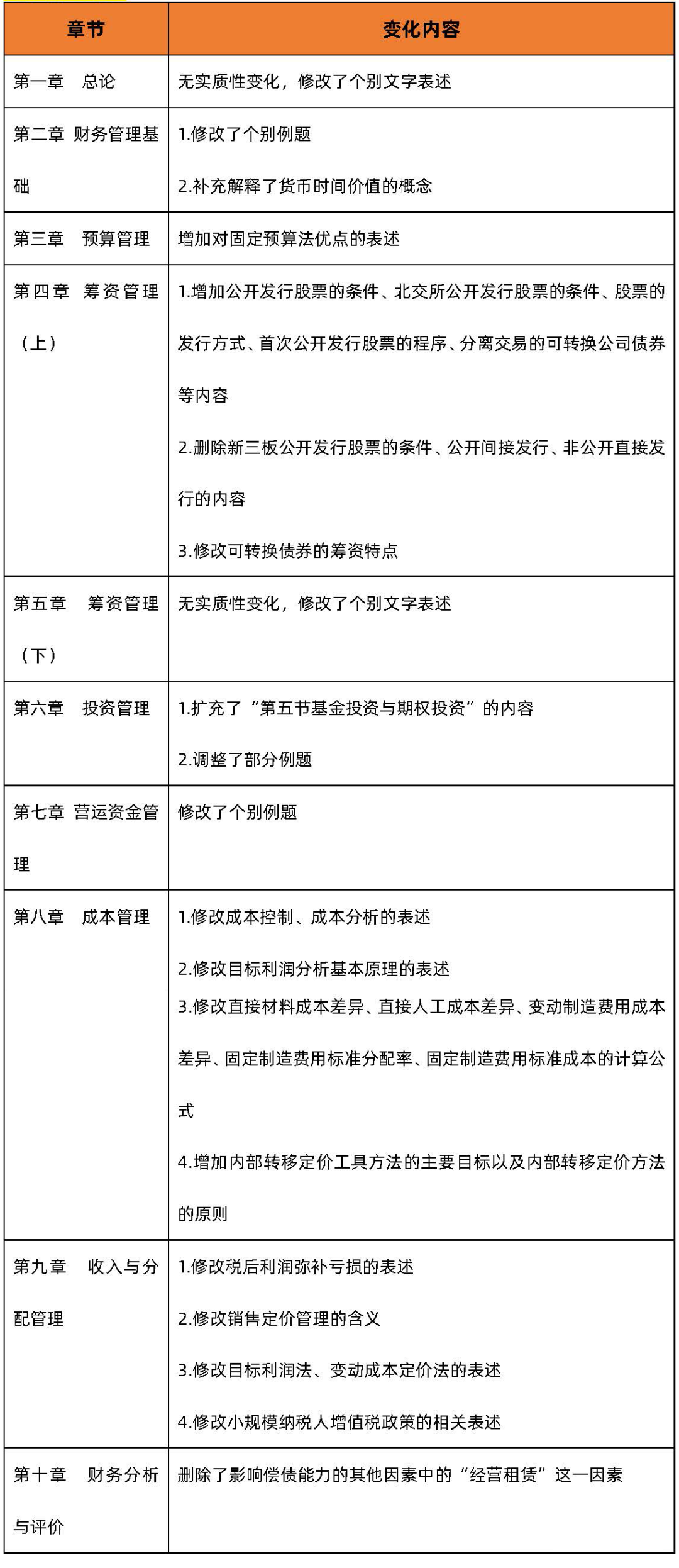 足球竞猜预测