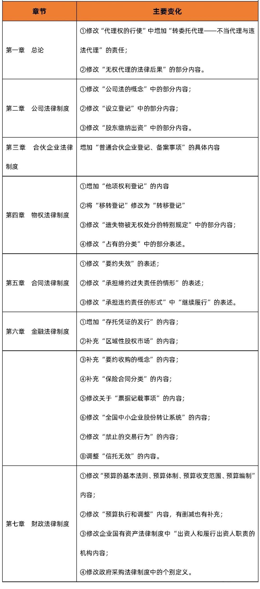 足球竞猜预测