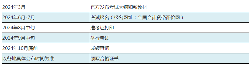 足球竞猜预测