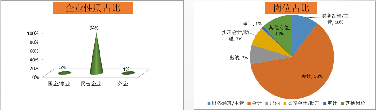 足球竞猜预测