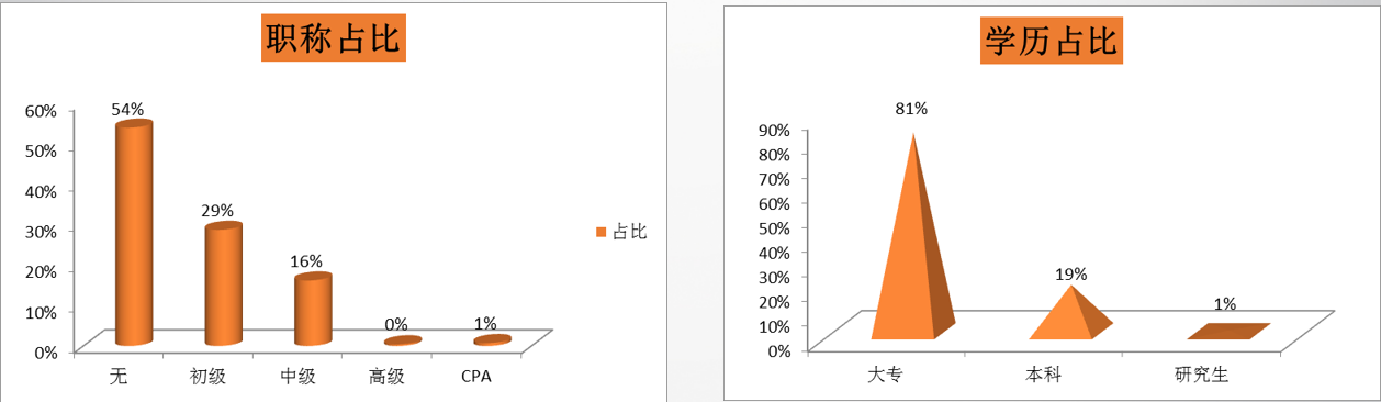 足球竞猜预测