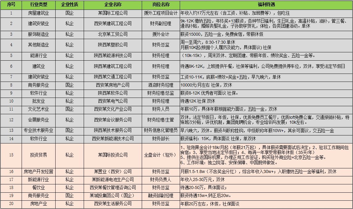 足球竞猜预测