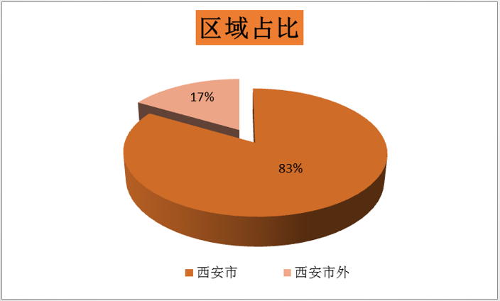 足球竞猜预测