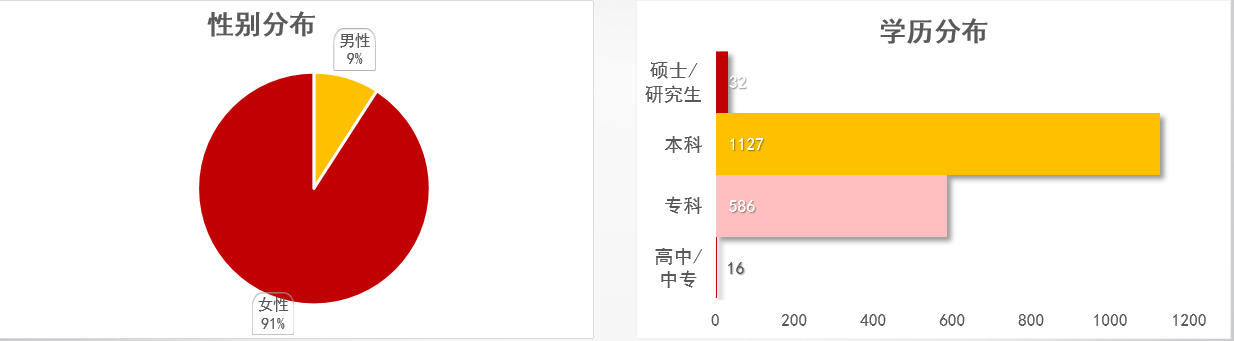 足球竞猜预测