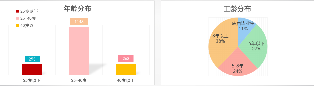 足球竞猜预测